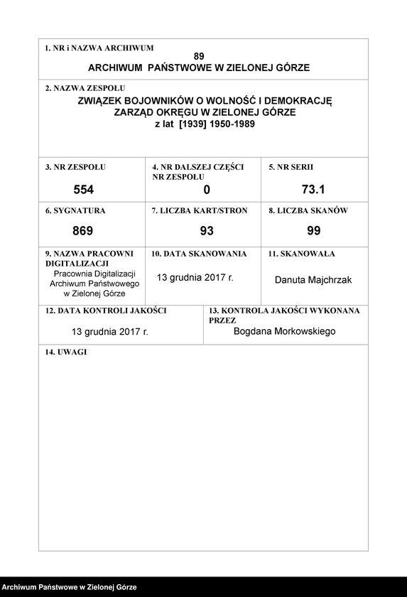 image.from.unit.number "Zasadnicza Szkoła Budowlana i Technikum Budowlane w Międzyrzeczu - Praca na konkurs: "Szlakiem Hubalczyków (obóz wędrowny)". Tom I"