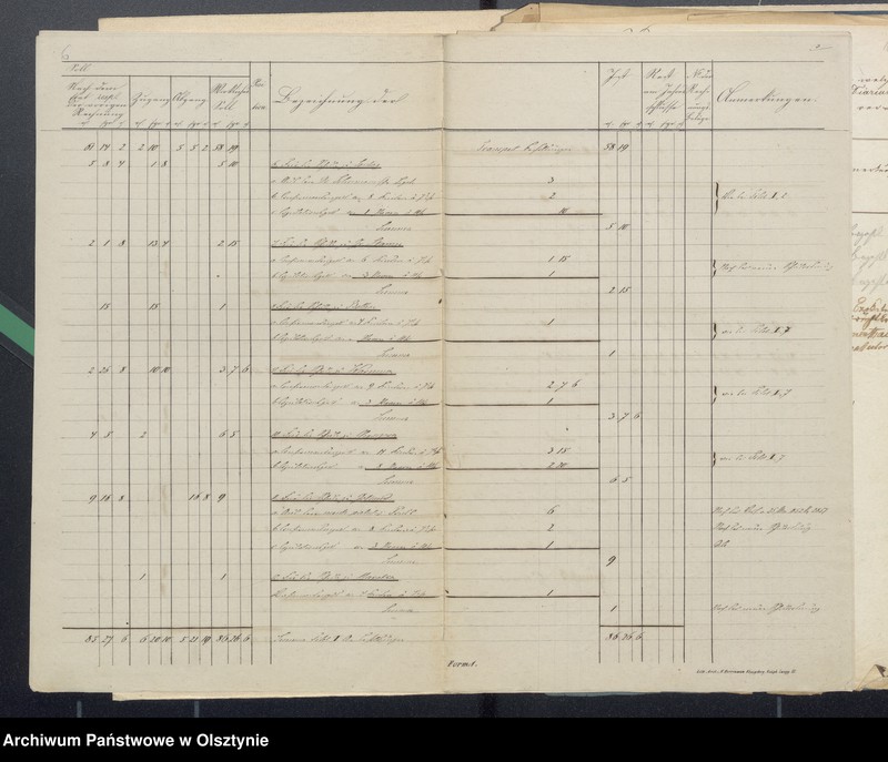 image.from.unit.number "Sorquittensche Schul-Kassen Rechnung aller Einnahme und Ausgabe"