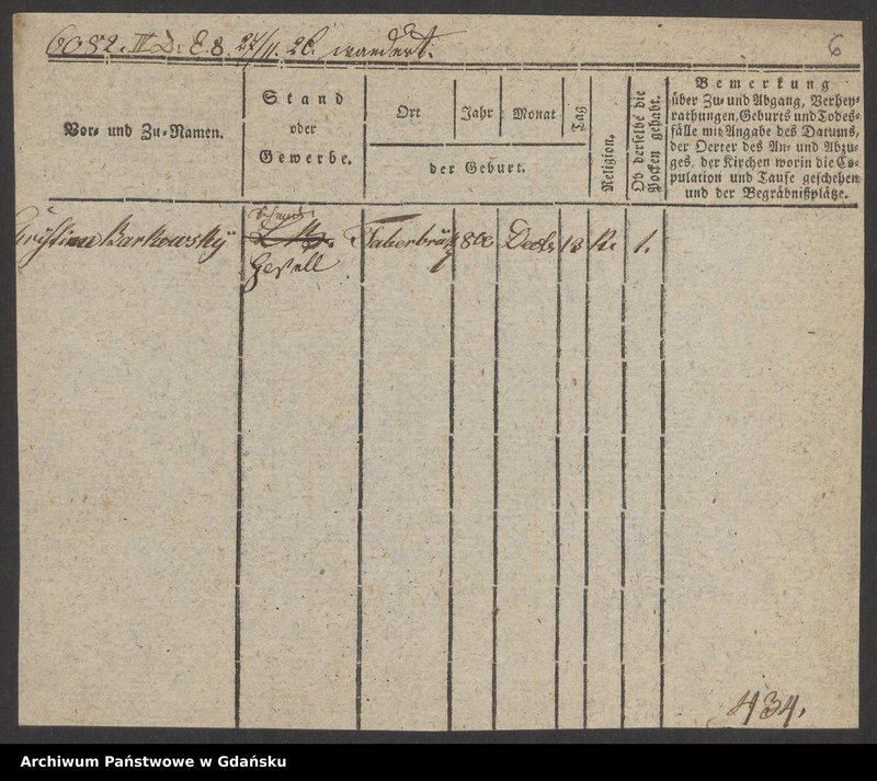 image.from.unit.number "Karty meldunkowe: Burkowitz - Busold"