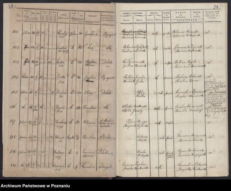 image.from.unit.number "Księga małżeństw, urodzeń i zgonów"