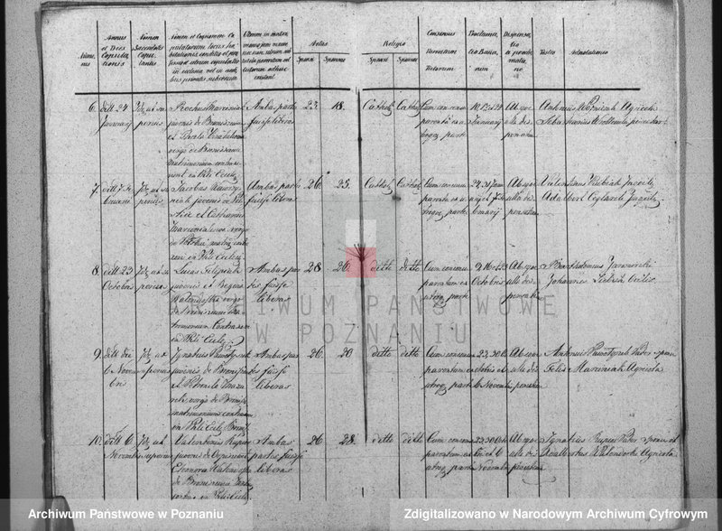 image.from.unit.number "Akta urodzeń, małżeństw i zgonu"