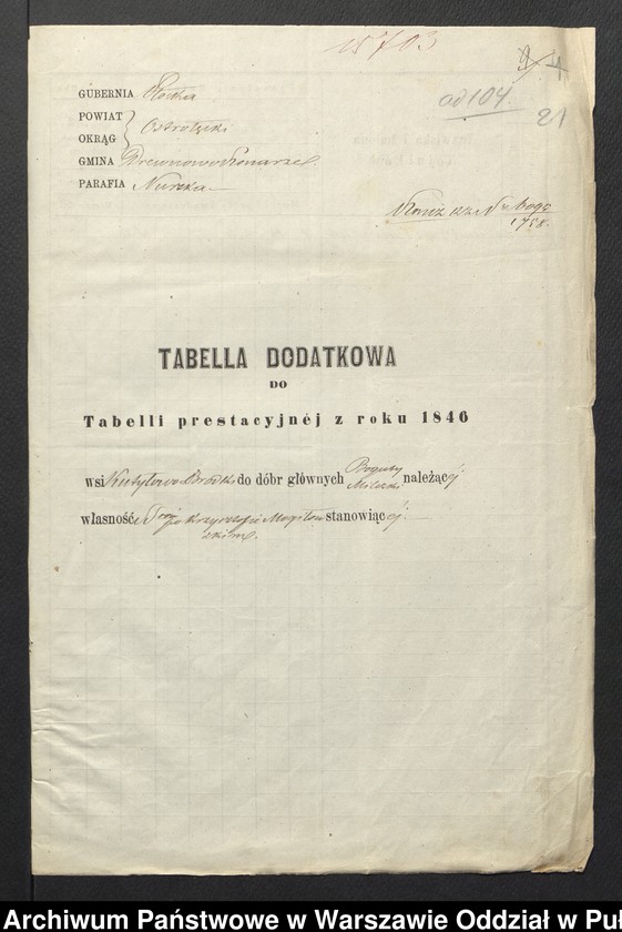 image.from.unit.number "O urządzaniu chłopów byłej rządowej wsi Kutyłowo-Bródki gm. Kamieńczyk Wielki, wchodzącej w skład prywatnej własności tejże nazwy podlegającej ziemianinowi Franciszkowi Długoborowskiemu"