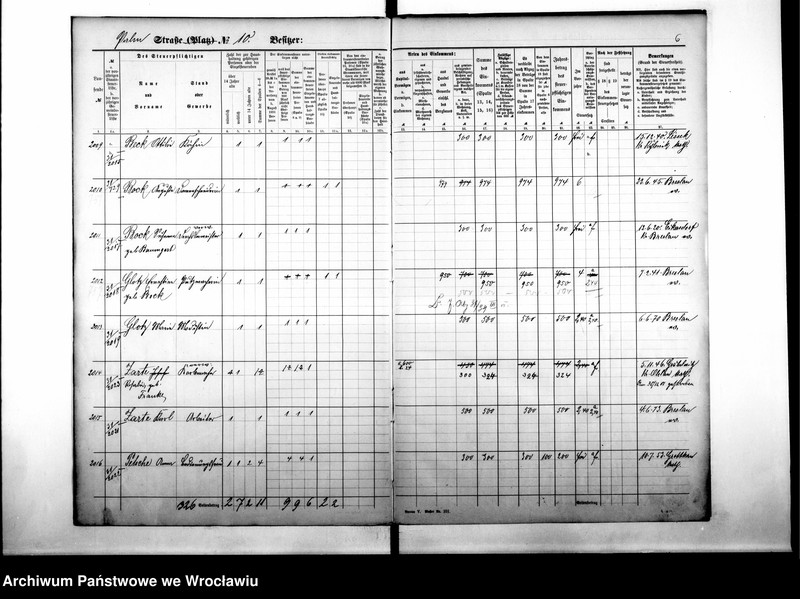 image.from.unit.number "Personenverzeichnisse"