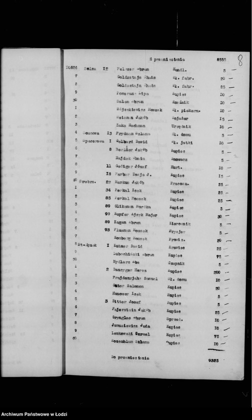 Obraz 11 z jednostki "Rejestr poborczy"