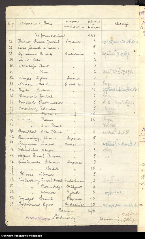 Obraz 7 z jednostki "[Ściąganie zaległej składki bóżniczej od członków gminy wyznaniowej żydowskiej w Bodzentynie]"