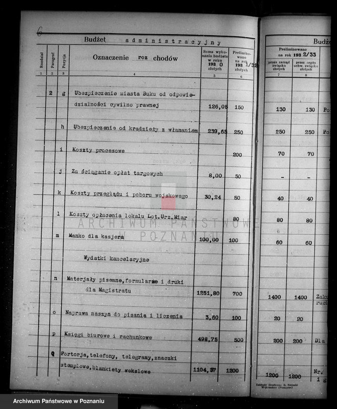 Obraz 10 z jednostki "Budżet i sprawy rachunkowe miasta Buku"