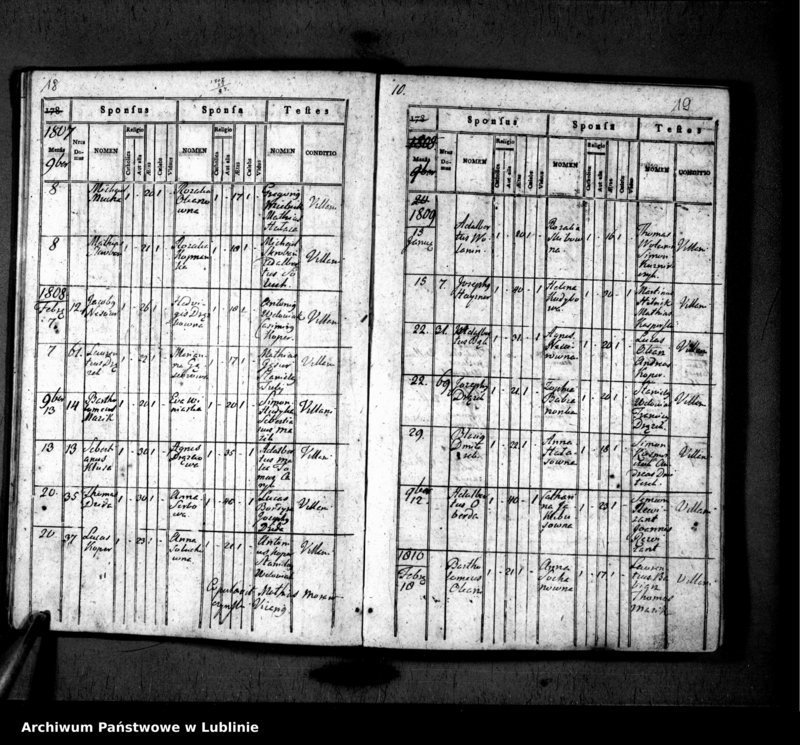 Obraz 12 z jednostki "Liber copulatorum pro villa Hucisko alias Susiec"