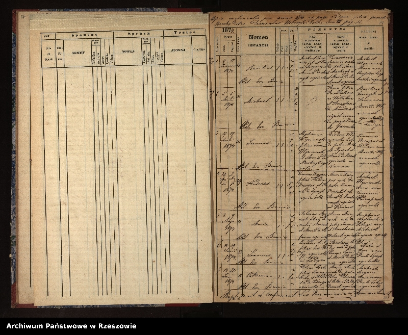 image.from.unit.number "Ksiega urodzeń, małżeństw, zgonów (Brzegi Dolne, Łodyna)"