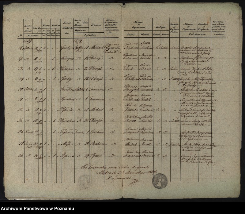 Obraz 6 z jednostki "Liber baptisatorum"