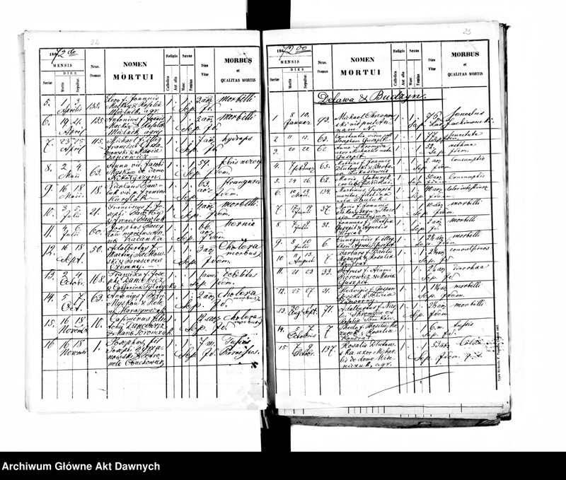 image.from.unit.number "Parafia: Koropiec. Dekanat: Buczacz. Księga metrykalna urodzeń, ślubów i zgonów dla miasta Koropiec i wsi: Budzyń, Delawa, Horyhlady, Nowosiółka Koropiecka, Ostra, Zadarów."