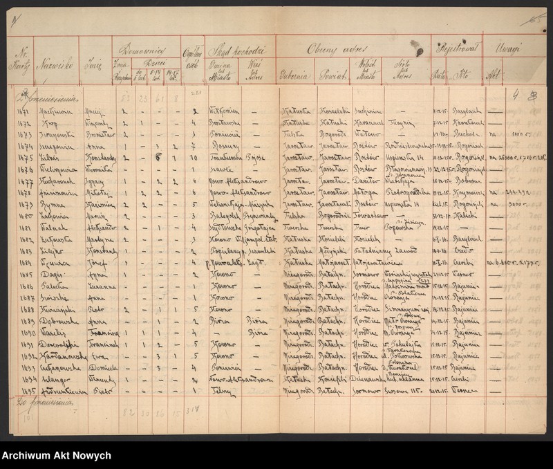 image.from.unit.number "Kowieńska gubernia. Spis wysiedlonych."