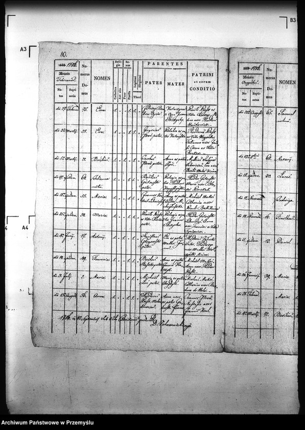 image.from.unit.number "[Kopie ksiąg metrykalnych parafii Pruchnik z filiami Chorzów, Hawłowice Dolne, Hawłowice Górne, Tyniowice, Więckowice Białobrzeskie, Węgierka (dekanat Pruchnik)]"