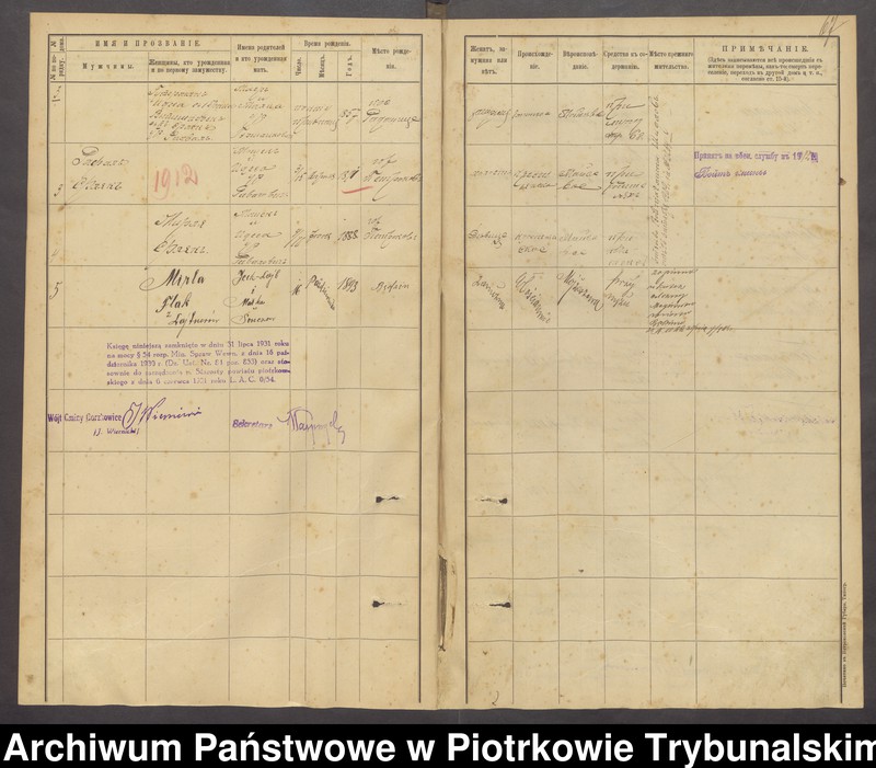 image.from.unit.number "[Księga ludności stałej gminy Gorzkowice wsi: Cieszanowice]"