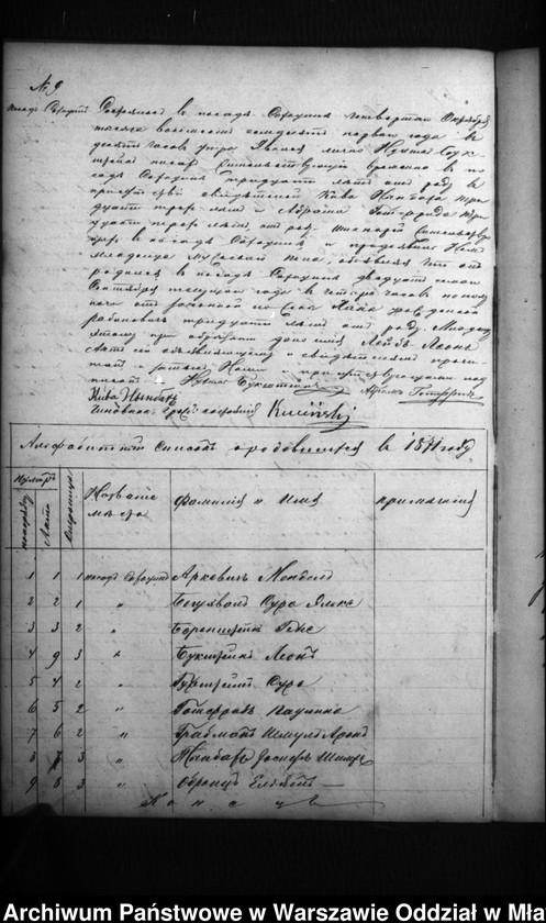 image.from.unit.number "Akta urodzeń, małżeństw, zgonów"