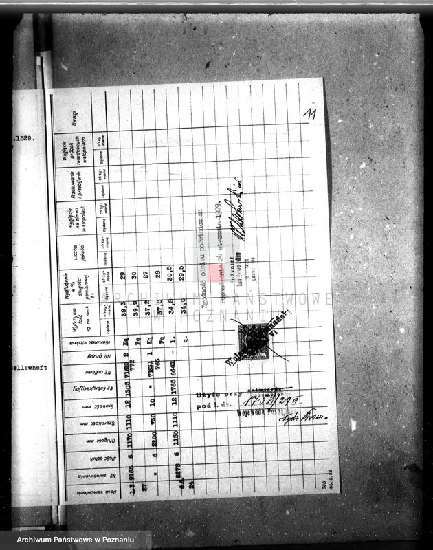 Obraz 15 z jednostki "Majętność Wonieść, pow śmigielski własność J. Wedemeyer nr woj. kotła 6264"