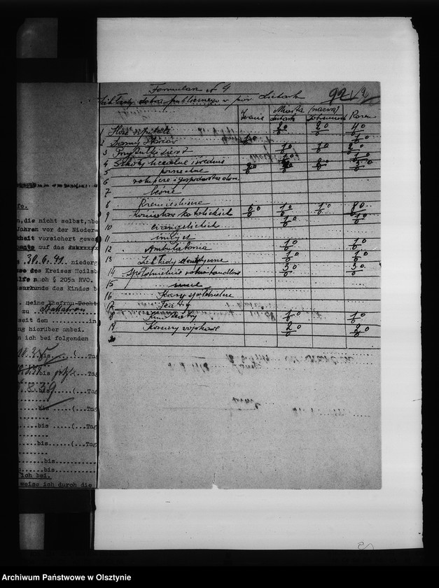 image.from.unit.number "Statystyka pow. Lidzbark"