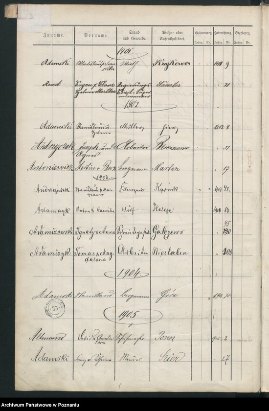 image.from.unit.number "[Indeks małżeństw]"