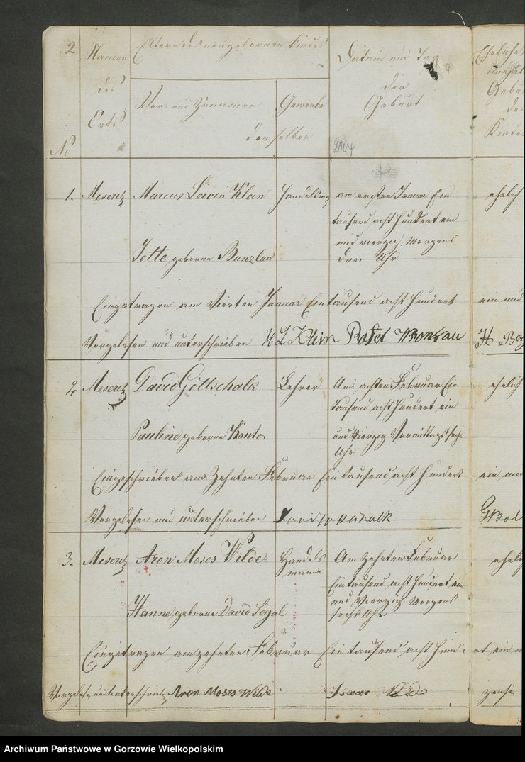 Obraz 5 z jednostki "Personenstands-Register israelitischen zu Meseritz pro 1841. Duplikat"