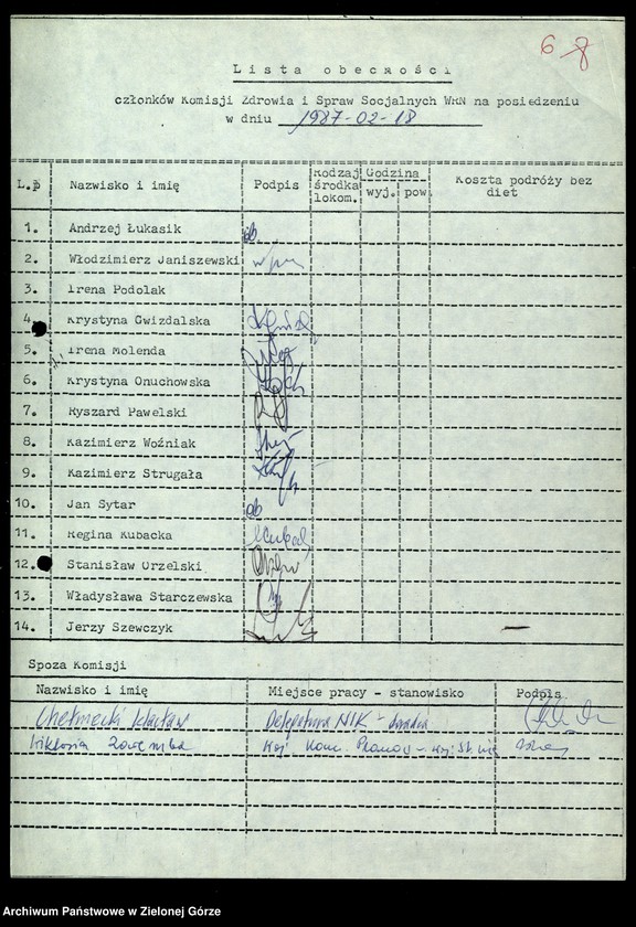 image.from.unit.number "Protokóły z posiedzeń Komisji Zdrowia i Spraw Socjalnych"