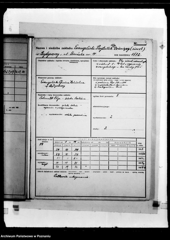 Obraz 7 z jednostki "/Zakłady opiekuńcze, kartoteka/"