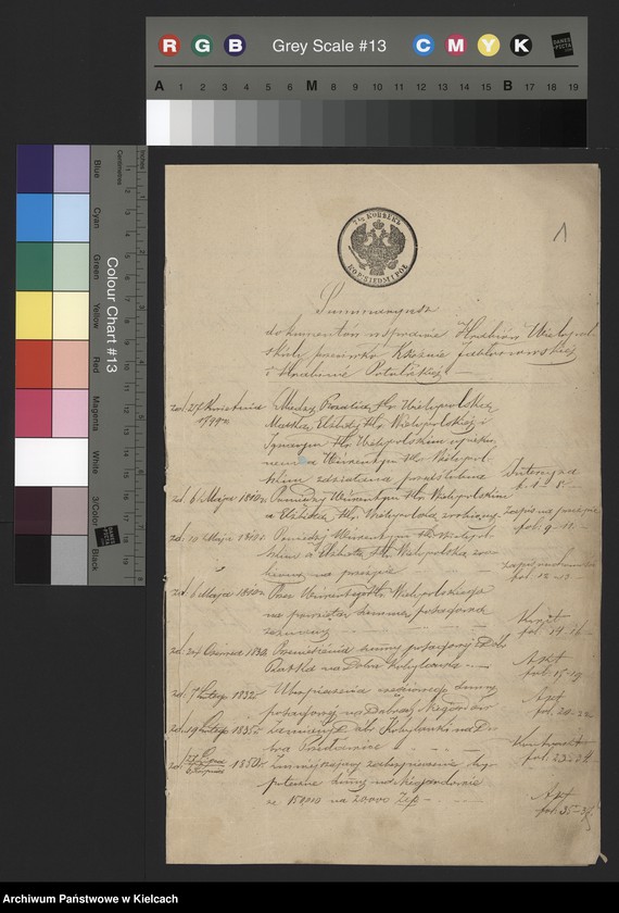 image.from.unit.number "Akta Edwarda Grabowskiego obrońcy przy Senacie w sprawie hr. Wielopolskich przeciwko ks. Jabłońskiej, hr. Potulickiej i innym /o dobra Przęsławice i Niegardów/"