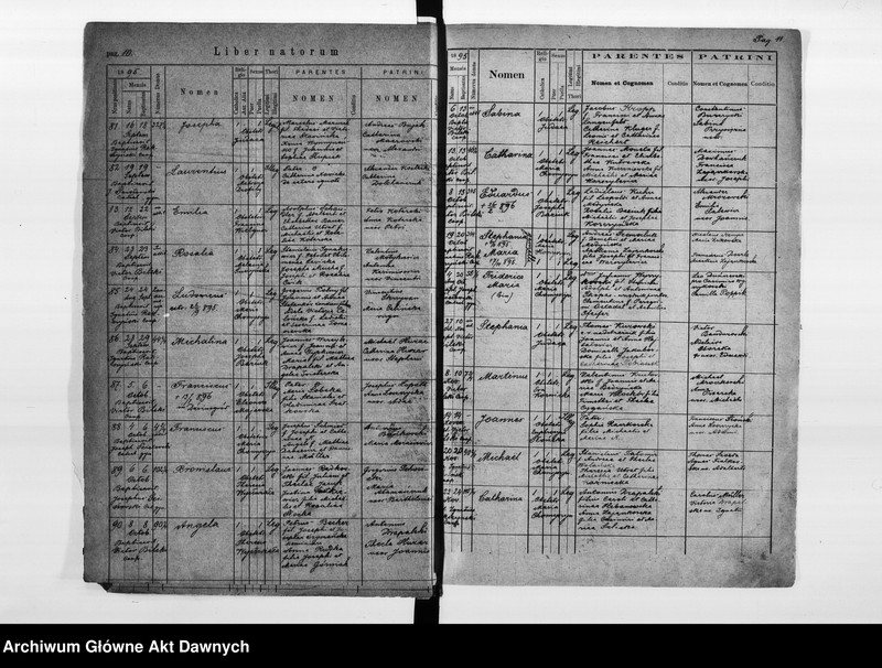 image.from.unit.number "Parafia: Buczacz. Dekanat: Buczacz. Księga metrykalna urodzeń, ślubów i zgonów dla miasta Buczacz i wsi: Dźwinogród, Dżuryn*, Janówka**, Leszczańce, Medwedowce**, Nagórzanka, Nowostawce**, Pilawa**, Podlesie, Podzameczek, Pyszkowce, Rukomysz, Słobódka (Dżuryńska)*, Soroki, Trybuchowce, Zielona** Żurawińce, Żyznomierz."