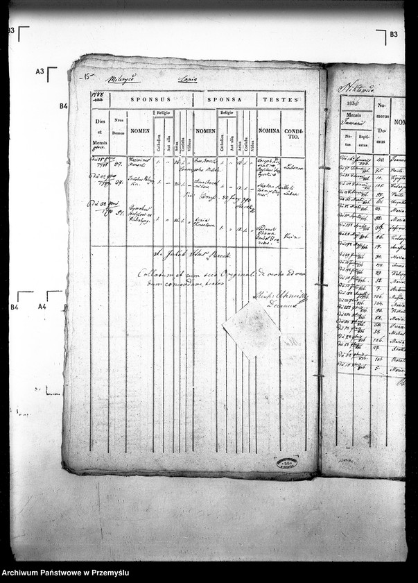 image.from.unit.number "[Kopie ksiąg metrykalnych parafii Nikłowice z filiami Hołodówka, Kocierzyn, Milczyce, Orchowice (dekanat Sądowa Wisznia)]"