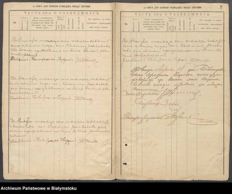 image.from.unit.number "Kniga dlja zapiski razvodav΄ meždu evrejami Knyšinskogo Molitvennago Pravlenija Belostoiskogo uezda na 1905 god"