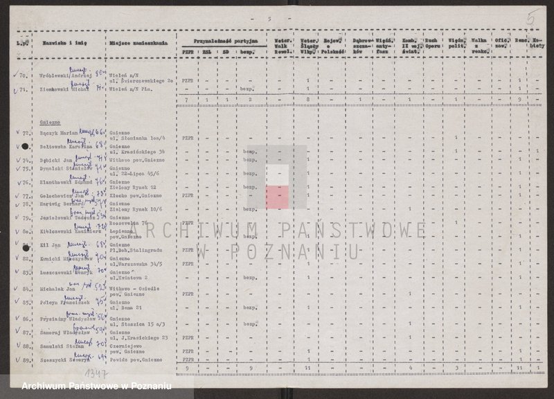 Obraz 14 z jednostki "Delegaci na Okręgową Konferencję Związku Bojowników o Wolność i Demokrację w dniu 1 marca 1969 roku , uchwała podjęta przez konferencję."