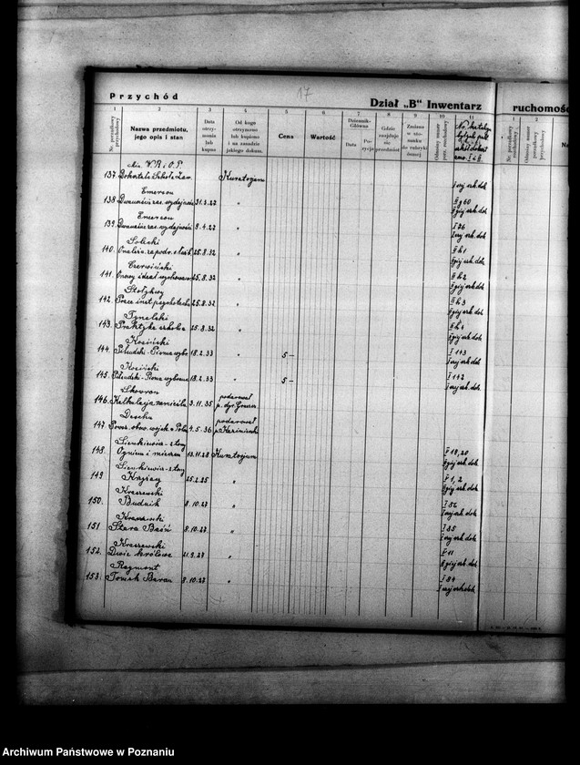 Obraz 20 z jednostki "Katalog książek Kuratorium Okręgu Szkolnego Poznańskiego"