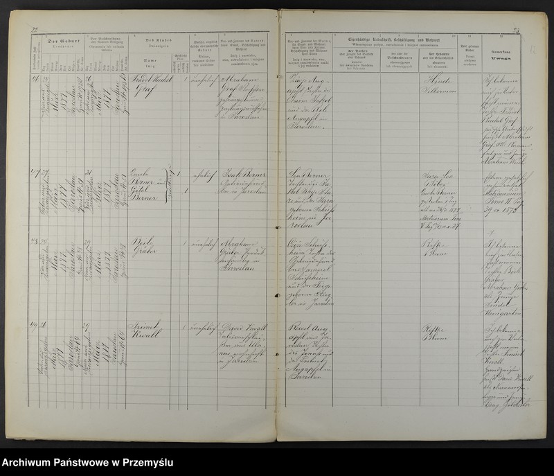 image.from.unit.number "Dupplicat vom Geburts-Matrikel Buche des Jaroslauer Matrikel-Bezirkes pro 1877"