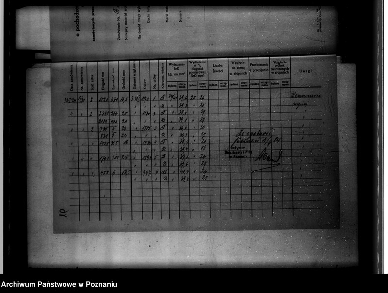 Obraz 12 z jednostki "Cukrownia w Środzie Towarzystwo Akcyjne Nr woj. 123"
