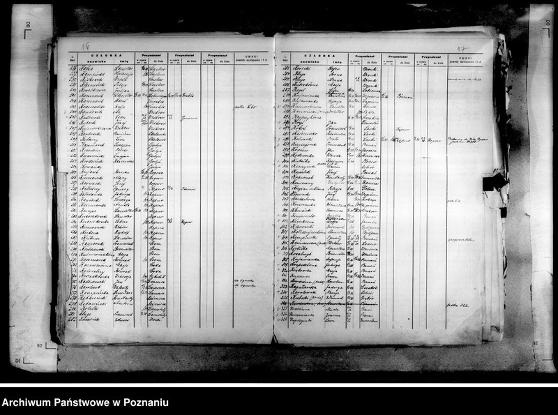 Obraz 14 z jednostki "Listy członków okręgu poznańskiego"