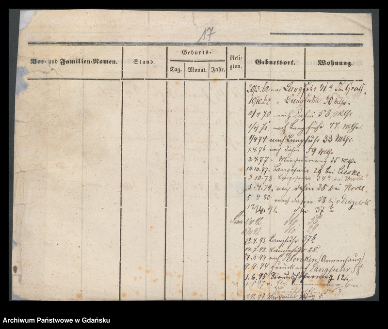 image.from.unit.number "Karty meldunkowe: Remus - Renk"