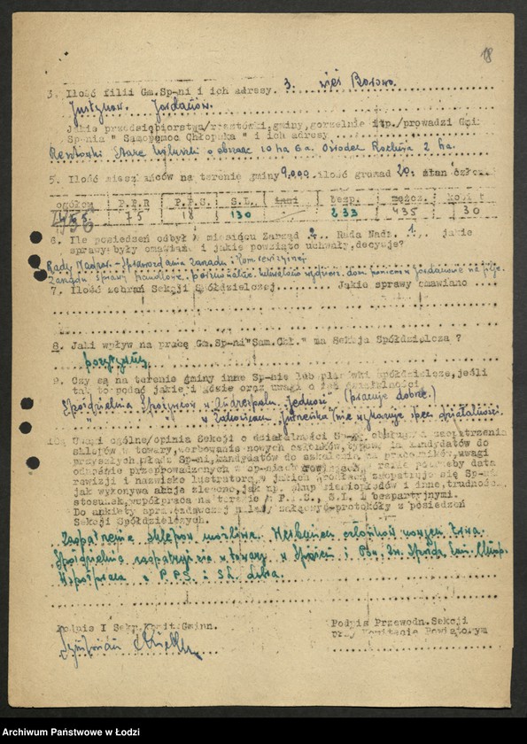 Obraz 19 z jednostki "Ankiety [sprawozdawcze] Gminnych Spółdzielni "Samopomoc Chłopska""