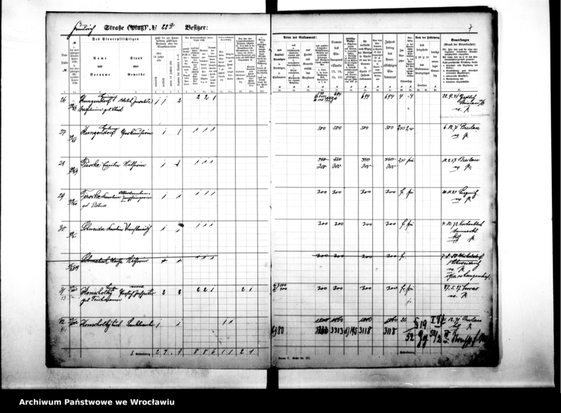 image.from.unit.number "Personenverzeichnisse"