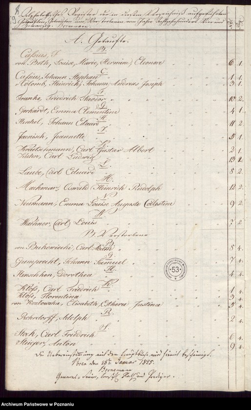 Obraz 7 z jednostki "Duplikat der Getrauten, Getauften, Verstorbenen"