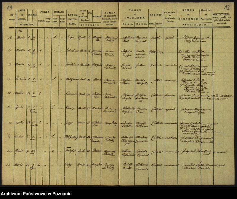 Obraz 9 z jednostki "Księga urodzeń"