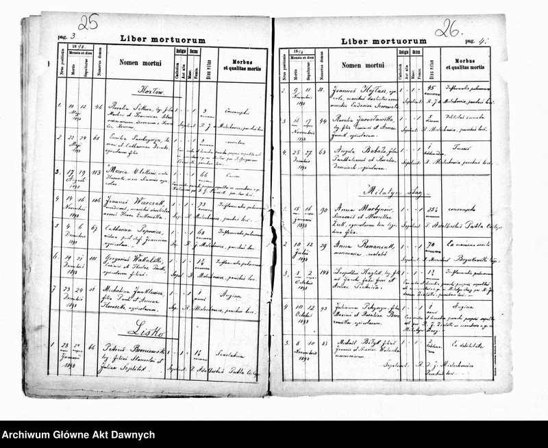 image.from.unit.number "Parafia: Milatyn Nowy. Dekanat: Gliniany. Kopie z ksiąg metrykalnych ur., śl., zg. dla całej parafii (miasto Milatyn Nowy i wsie)."