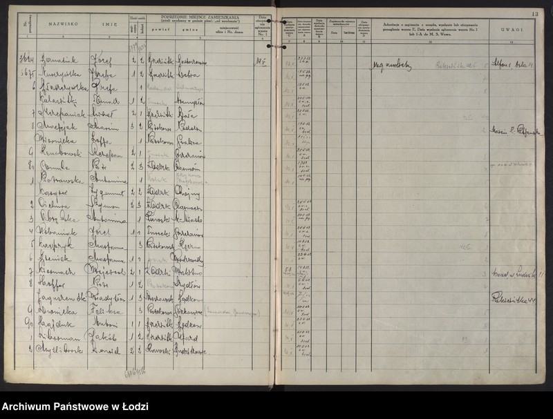 Obraz 17 z jednostki "Księga kontroli ruchu ludności (rejestr osób przybywających do gminy) Łódź, komisariat IX, ks. II, nr 3450-6450"