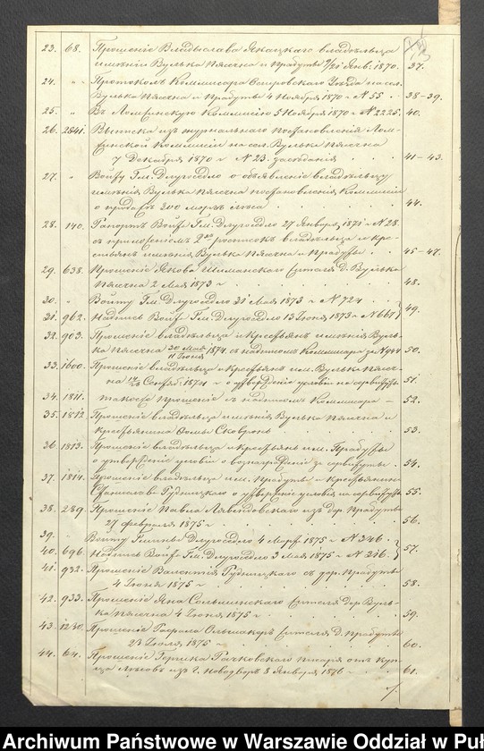 image.from.unit.number "O urządzaniu chłopów byłej rządowej wsi kolonialnej Wólka Piaseczna, gm. Długosiodło, wchodzącej przy opublikowaniu ważnych dekretów z dnia 19 lutego, 12 marca 1864 r. (Skład prywatnej własności Brańszczyk podległej Wincentego Jackowskiego)"