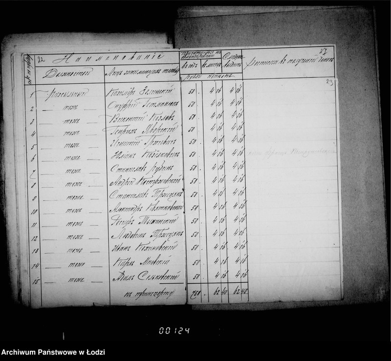 Obraz 18 z jednostki "Trebovatel´nyja vedomosti na žalovanje dlja činovnikov i služitelej magistrata"