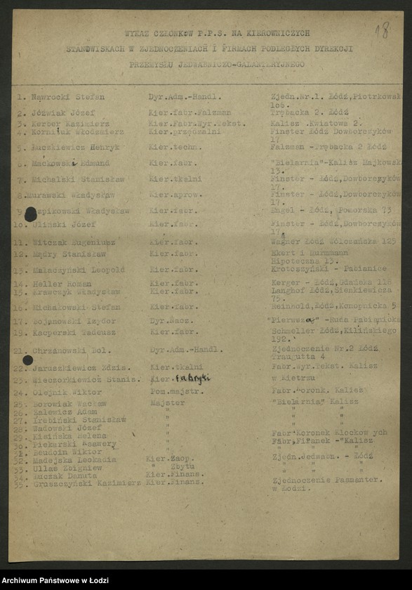 Obraz 19 z jednostki "Wykazy członków PPS na kierowniczych stanowiskach w zakładach pracy"