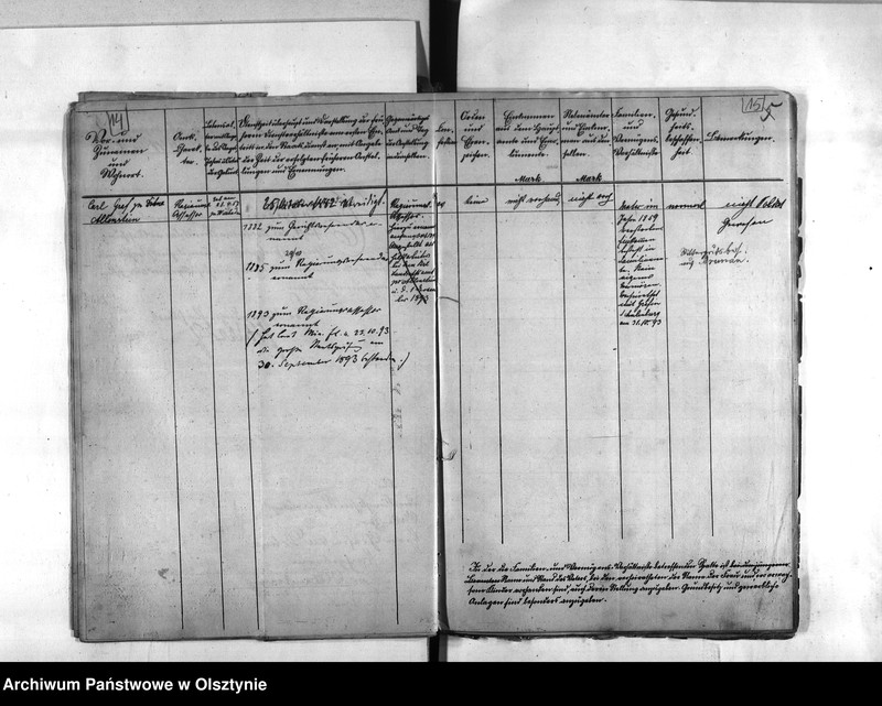 image.from.unit.number "Regierungs-Assessor Graf zu Dohna [Carl Wilhelm Reinhold] Landrathsverwalter in Braunsberg"