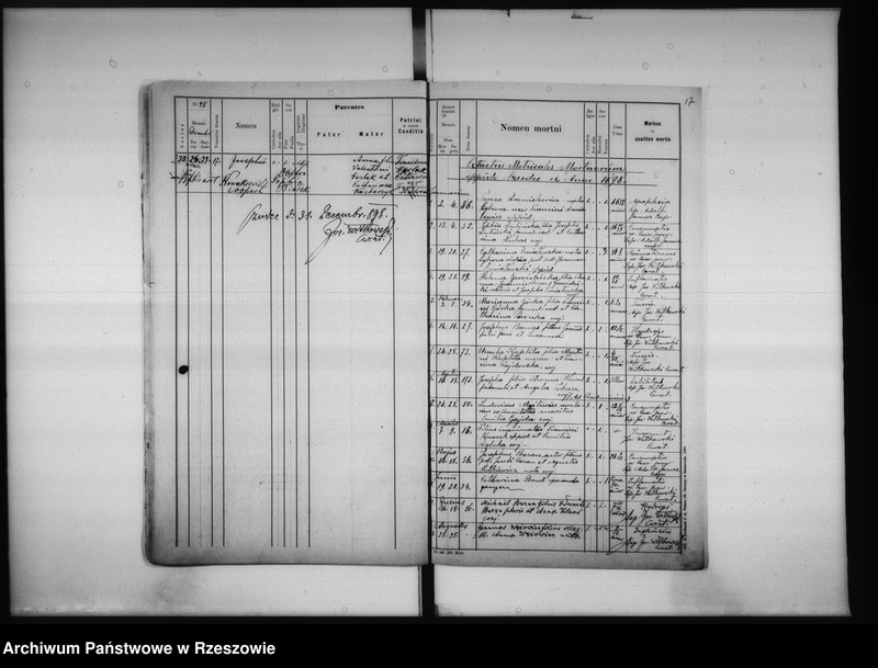 image.from.unit.number "Księga metrykalna - urodzenia, małżeństwa, zgony - parafia Czudec: Czudec, Przedmieście, Babica, Nowa Wieś, Wyżne, Piekarówka, Zaborów"