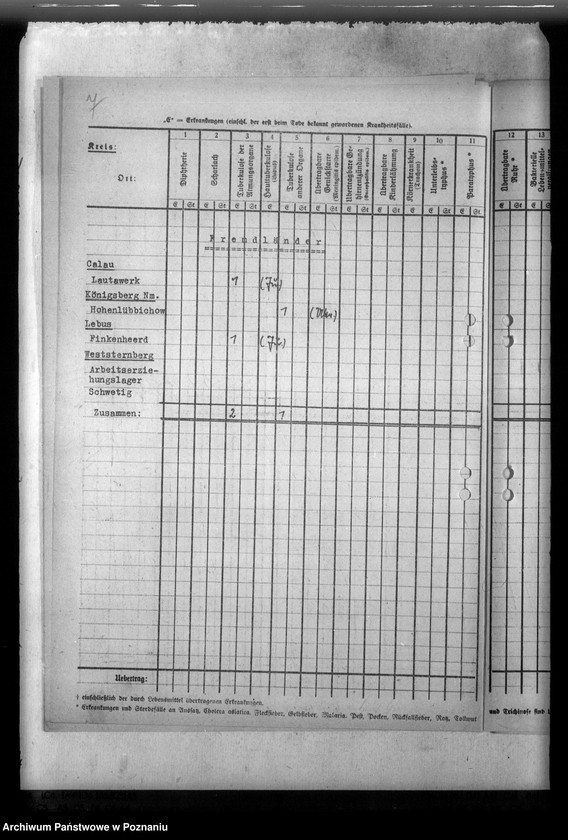 Obraz 16 z jednostki "Nachweisung ansteckender Krankheiten"