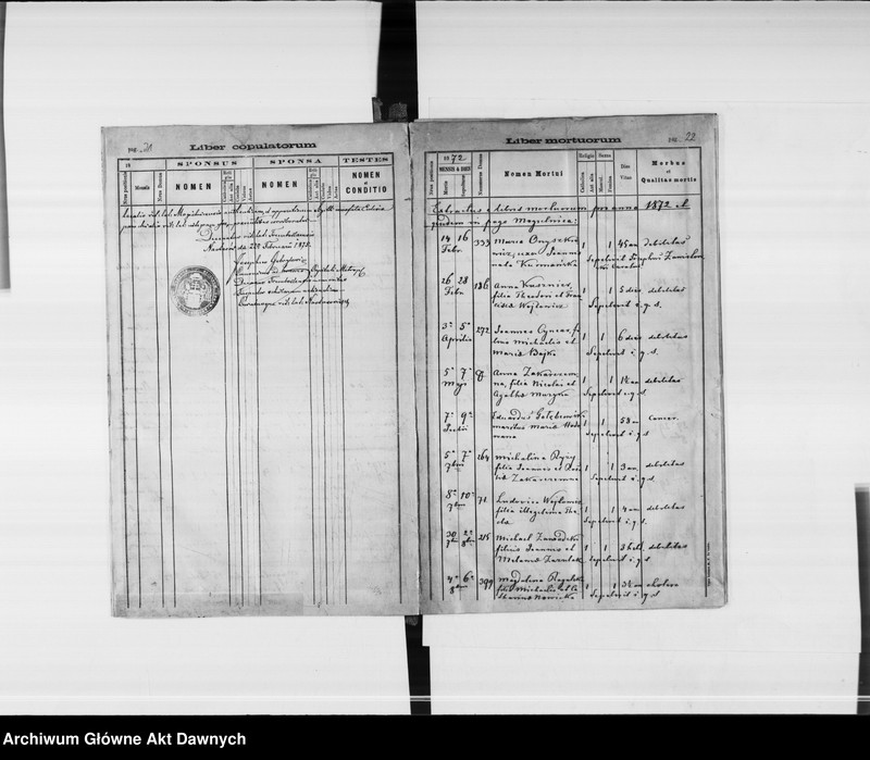 image.from.unit.number "Parafia: Mogielnica. Dekanat: Trembowla. Księga metrykalna urodzeń, ślubów i zgonów dla wsi: Mogielnica, Brykula Nowa, Brykula Stara, Chmielówka, Józefówka, Kulczyki (Kulczyce), Mateuszowa, Romanówka."