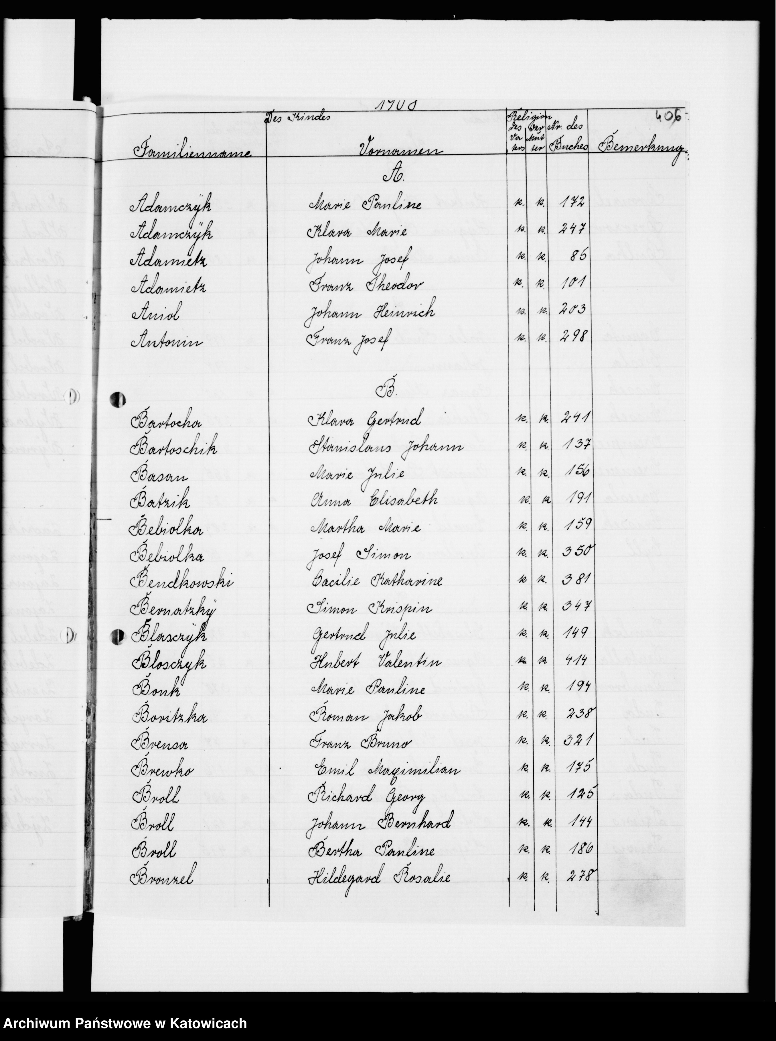 Skan z jednostki: Skorowidz do ksiąg urodzeń