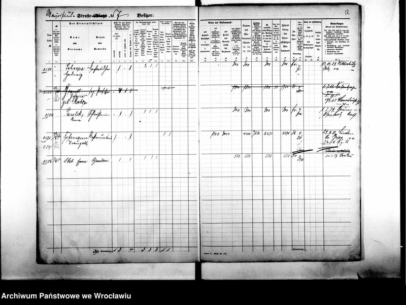 image.from.unit.number "Personalienverzeichnisse"