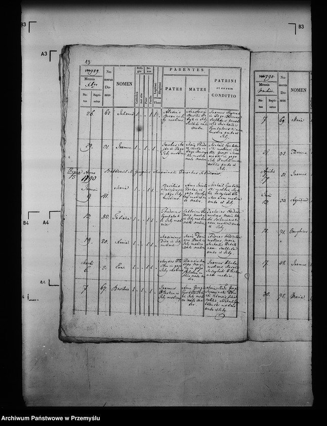 image.from.unit.number "[Kopie ksiąg metrykalnych parafii Izby z filią Bieliczna (dekanat Grybów)]"